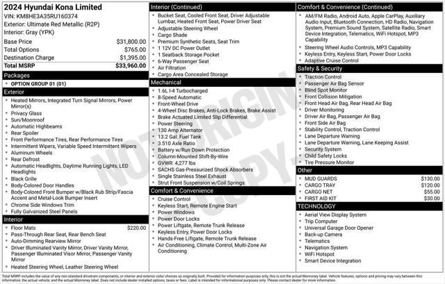 2024 Hyundai KONA Limited