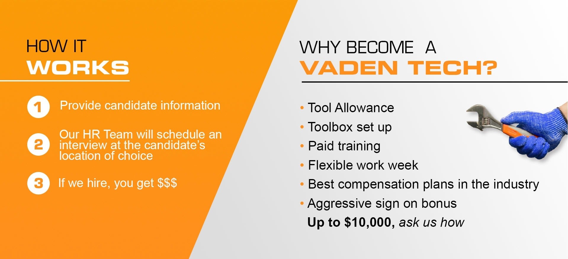 how it works infographic